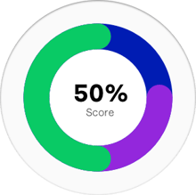Survey