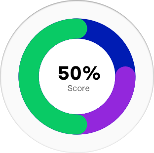 Survey