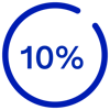 percentages_10