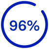 percentages_60_