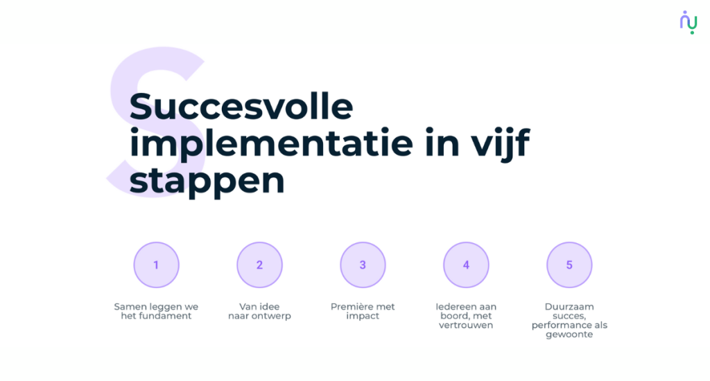 Peddy Implementation